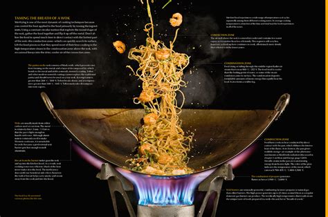 Embracing Imperfections: Emphasizing the Leaky Wok's Charm
